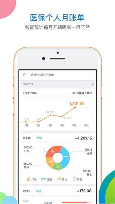河北人社手机版APP