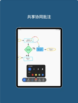 诸视云会议APP