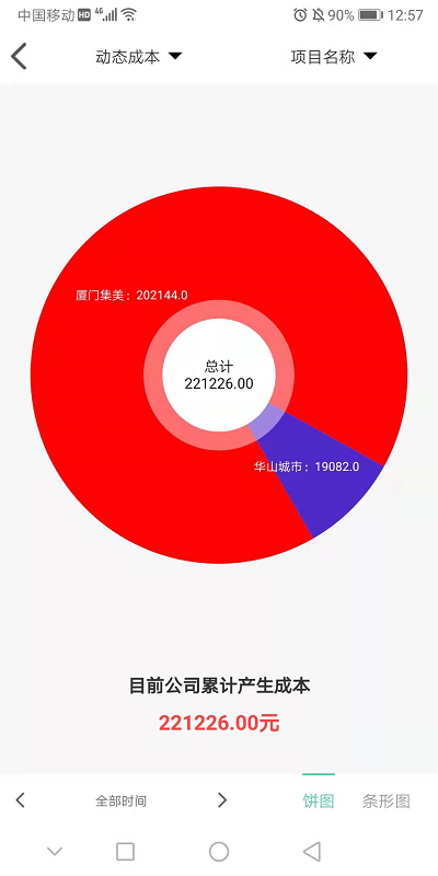 小锤云钉APP