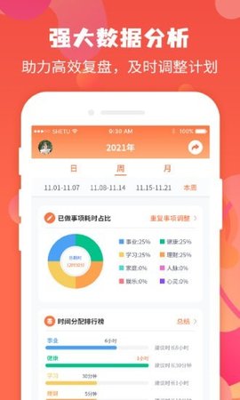 珍时极速版APP
