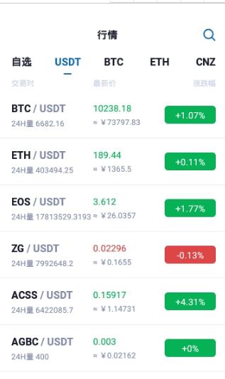 zg交易所APP