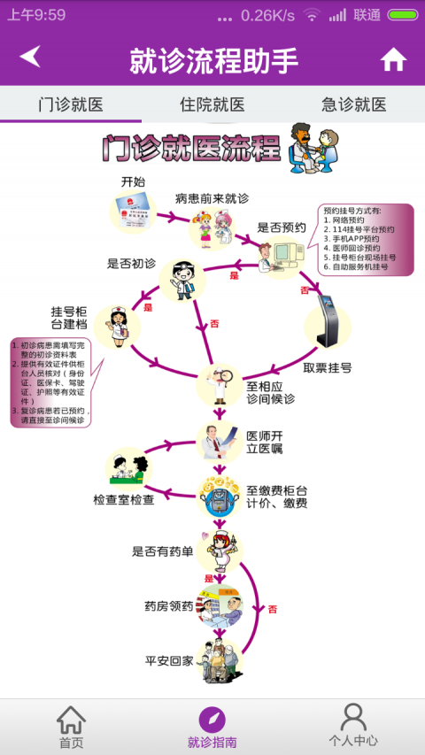 北京清华长庚医院挂号预约平台APP
