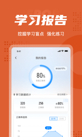 中级会计考试聚题库APP