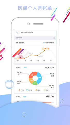 智慧社保APP