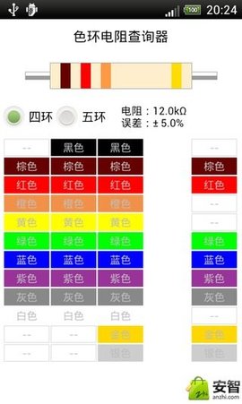2021色环电阻识别APP