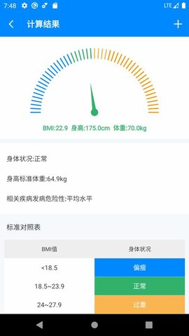 体重指数计算器软件APP