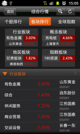 国金太阳手机版APP