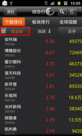 国金太阳手机版APP