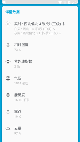 芒果天气（Mango Weather）APP