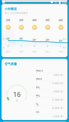 芒果天气（Mango Weather）APP