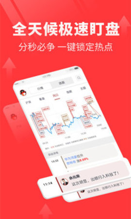 点掌财经移动端APP