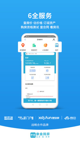 象盒找房客户端APP