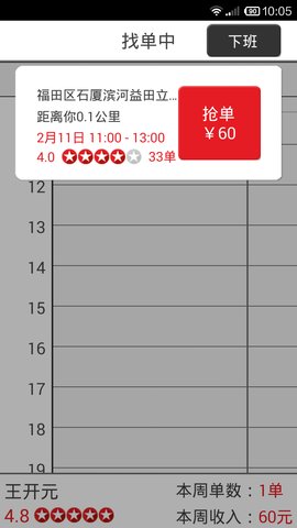 超级阿姨端appAPP
