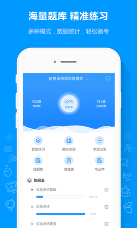 软考通appAPP