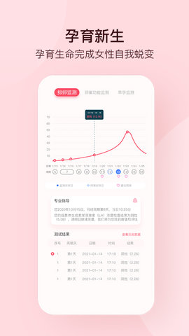 孕柚APP
