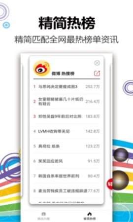轻报APP