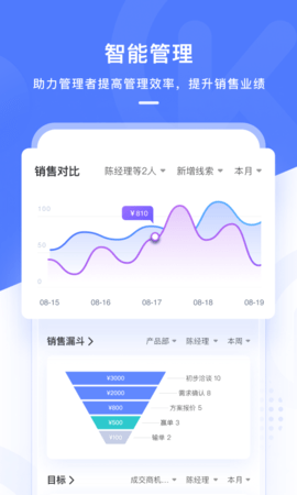 销氪appAPP