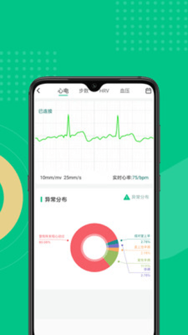云犀健康服务APP