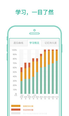 墨墨背单词手机版APP