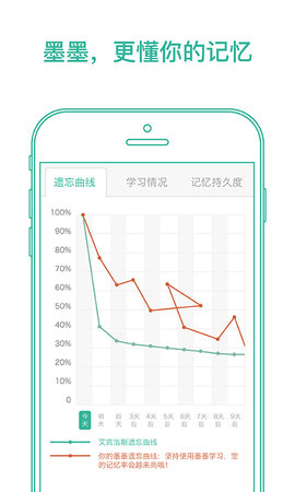 墨墨背单词手机版APP