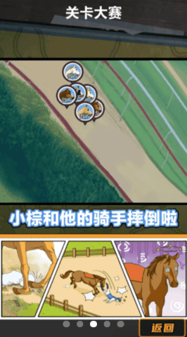 金牌驯马师游戏