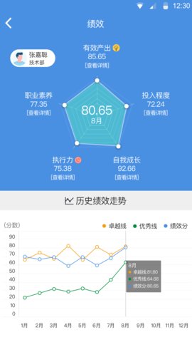 大管加APP