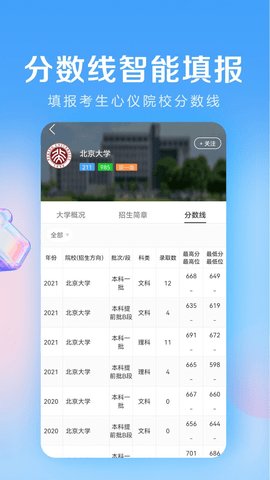 高考志愿填报专家APP