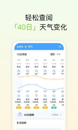 和美天气预报APP