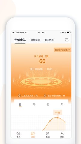 光良appAPP