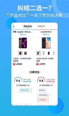 中关村在线appAPP
