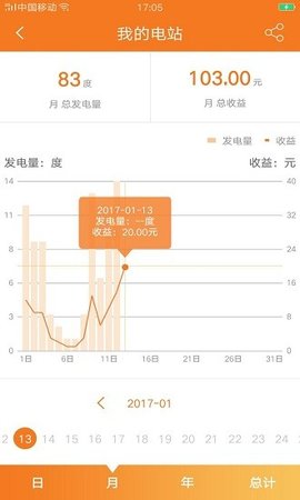 阳光电站管家appAPP