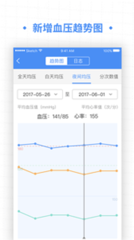 高血压大夫医生版APP