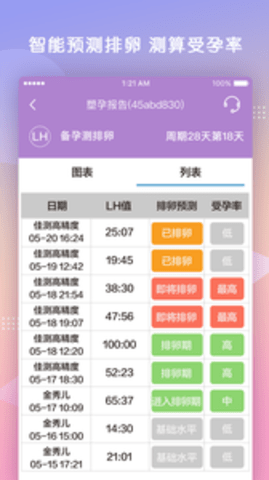 塑孕appAPP
