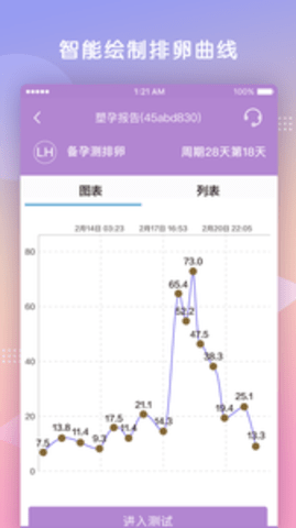 塑孕appAPP