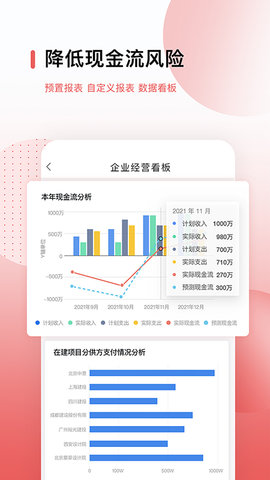 红圈CRM+appAPP