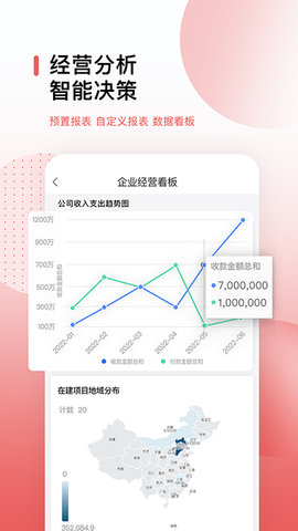 红圈CRM+appAPP