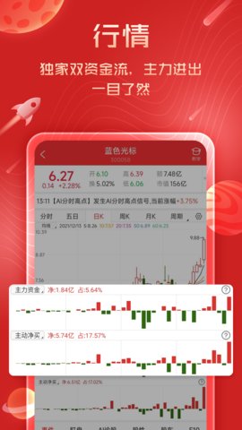 短线王appAPP