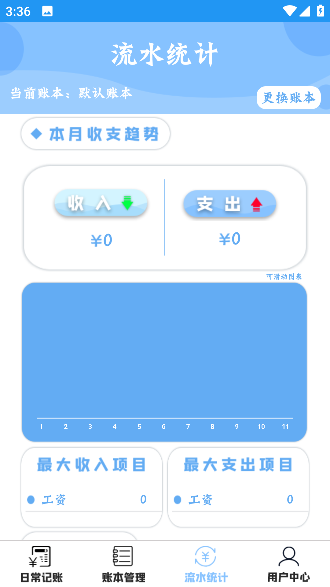 双月记账APP