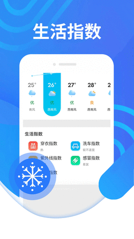 青木瓜云烟天气APP