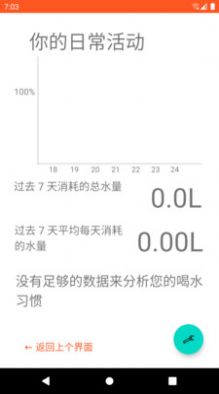 美哒饮水记录APP