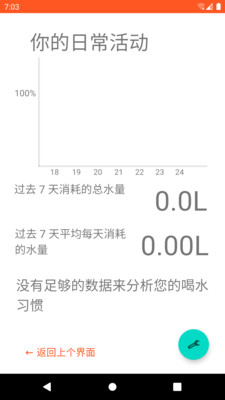 瓜瓜喝水APP