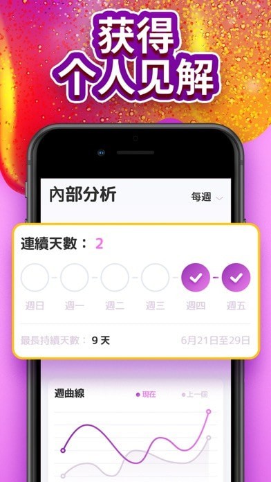 情绪平衡APP