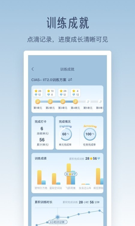 脑智实验室APP