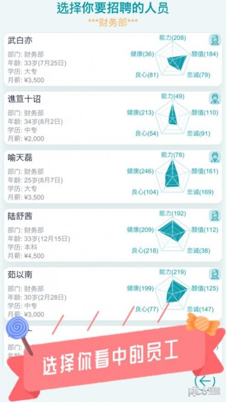 模拟经营酒店游戏游戏