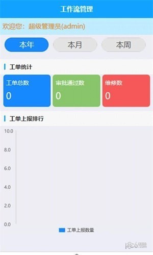 智慧城市安装APP