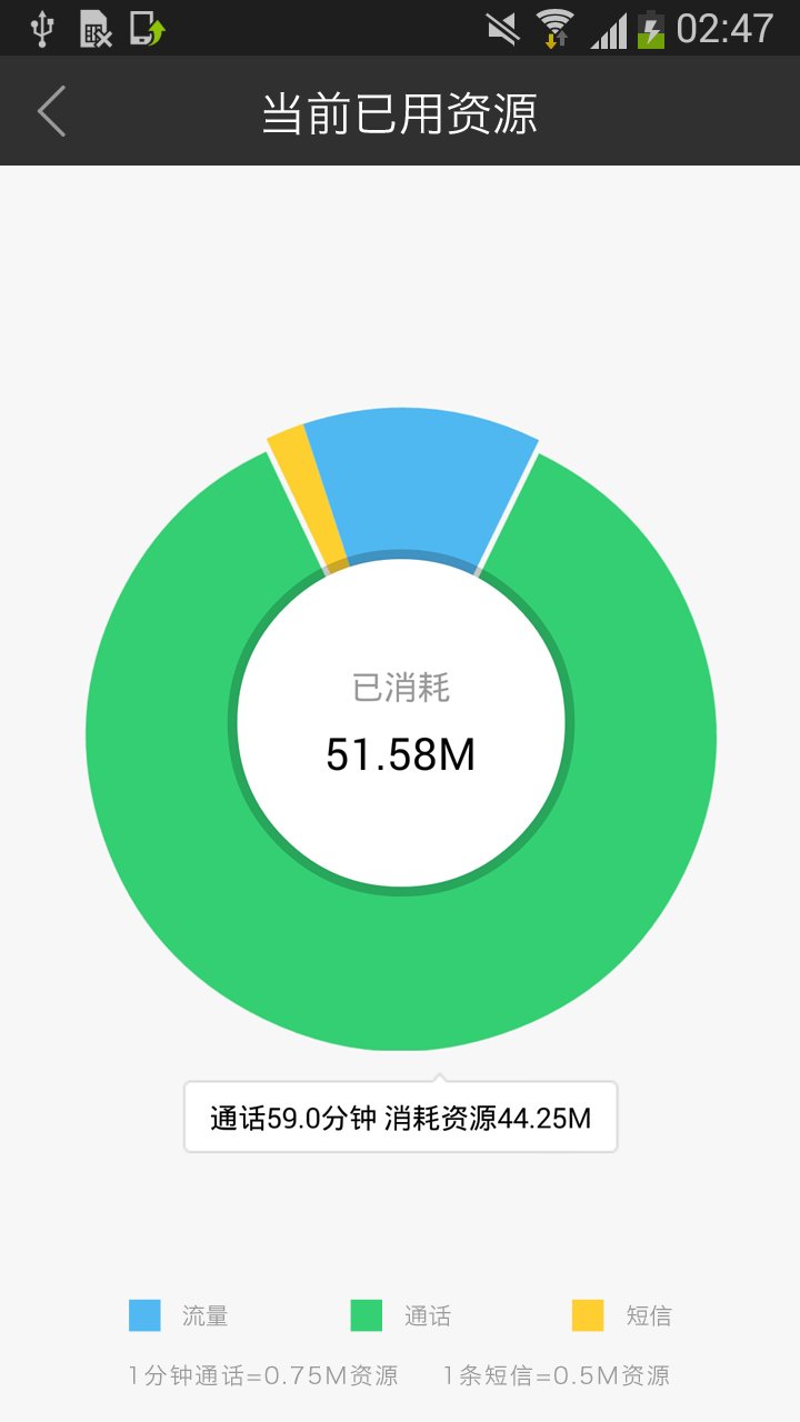 阿里通信appAPP