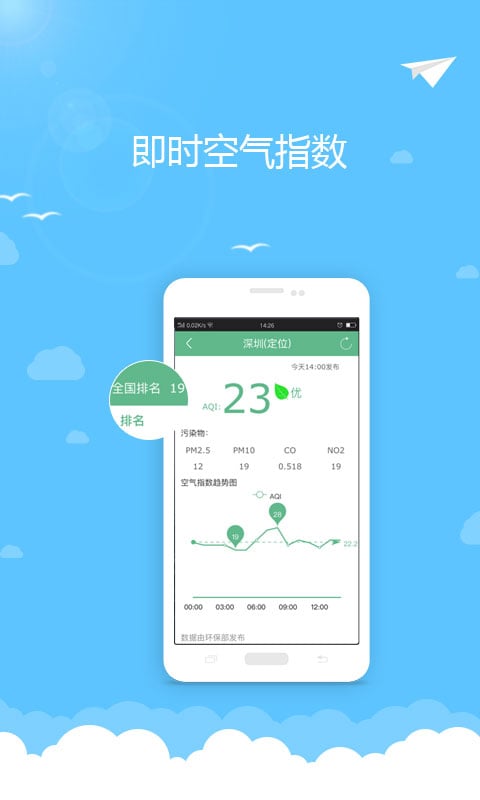 小米天气软件APP