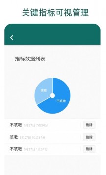 鹿优康免费版APP