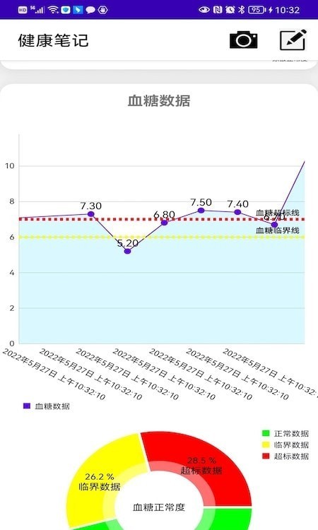 健康笔记本APP