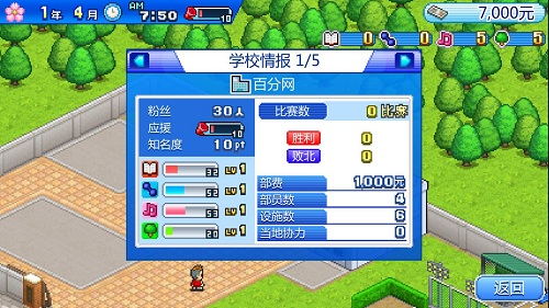 棒球部物语汉化版游戏